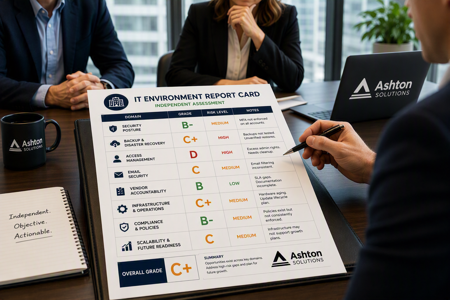 Your IT team handles technology. But who checks their work?