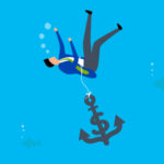 Sunk cost image